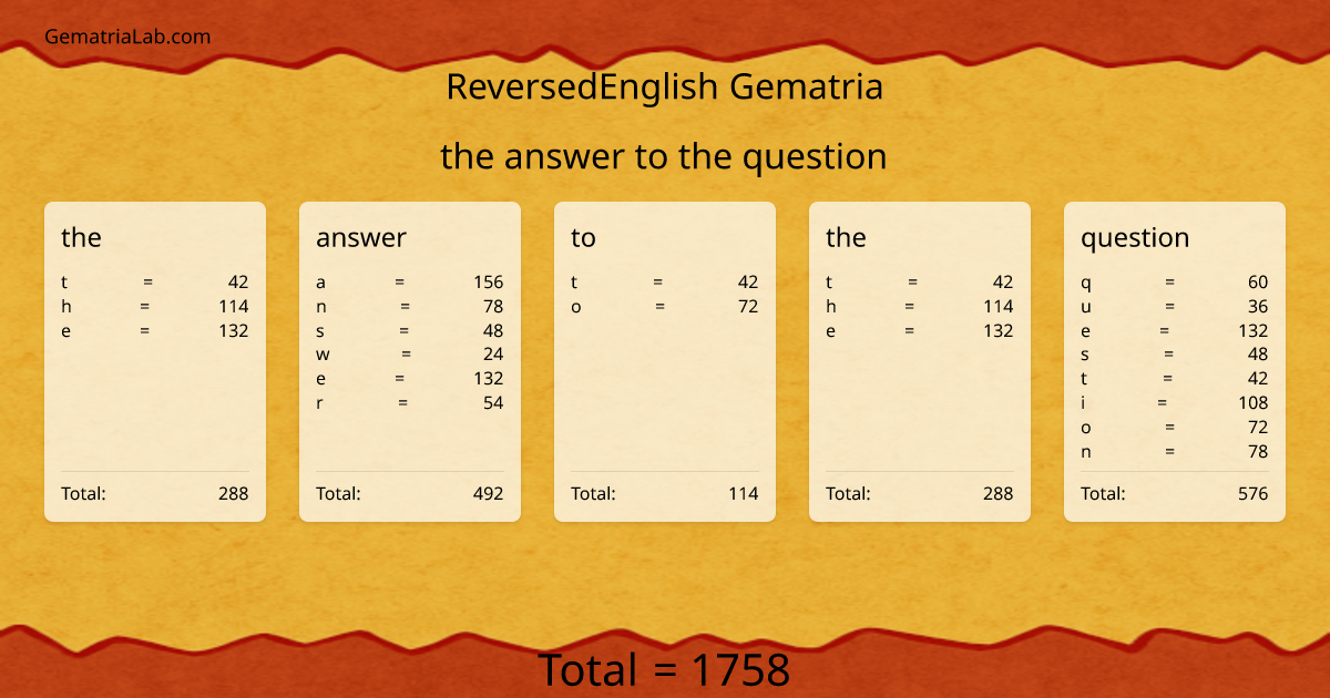 the answer to the question in reversedEnglish Gematria